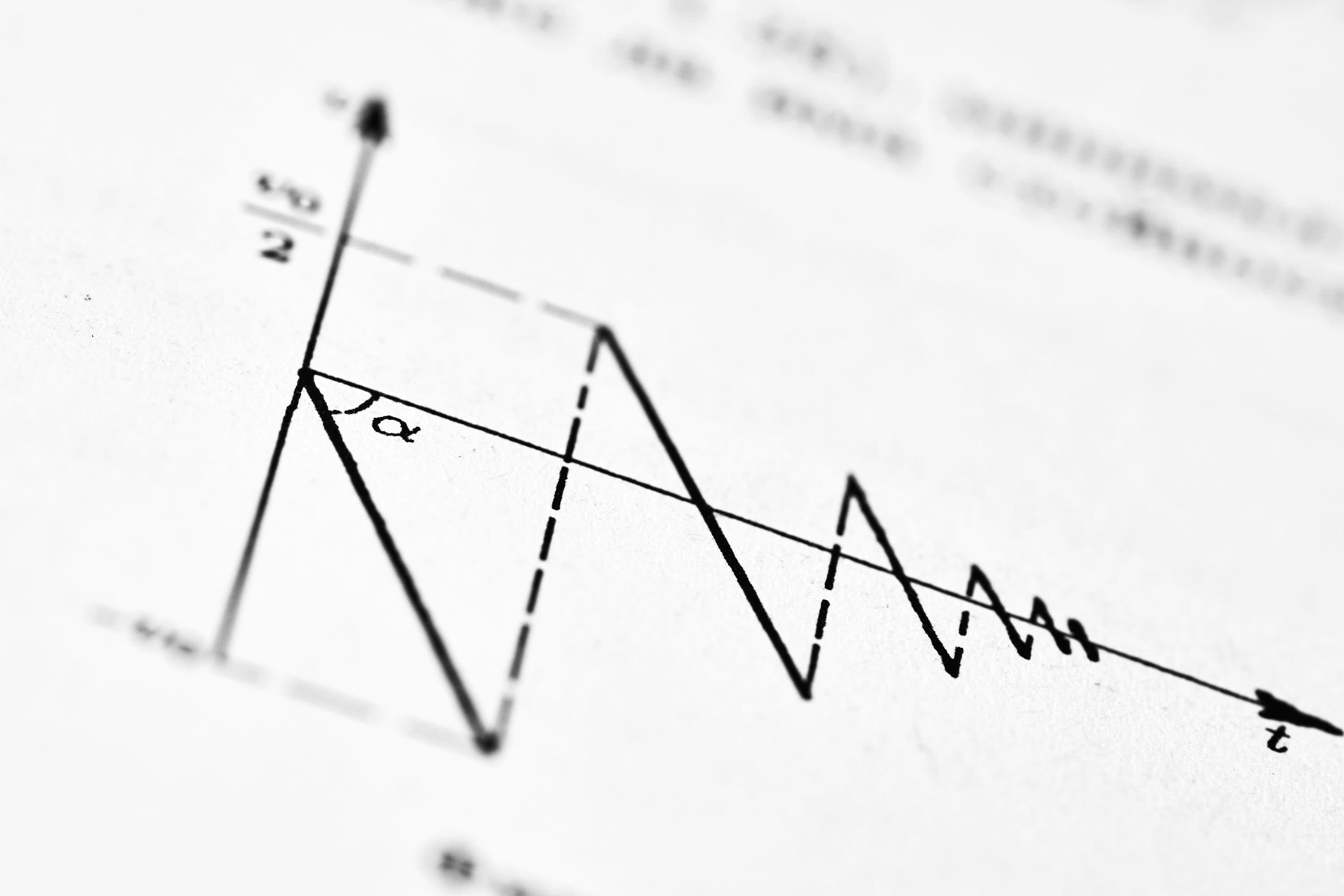 How Condition Analysis Works: Multiple Regression Behind Your Performance Insights