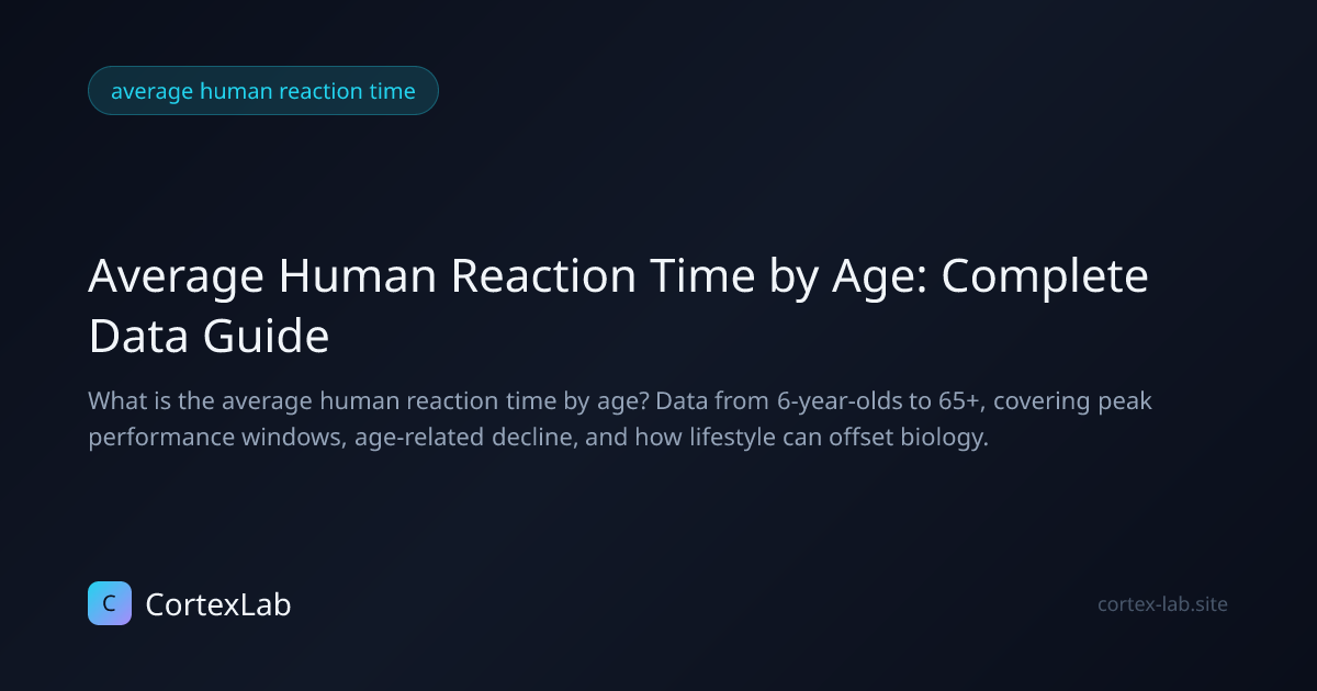 Average Human Reaction Time by Age: Complete Data Guide | CortexLab