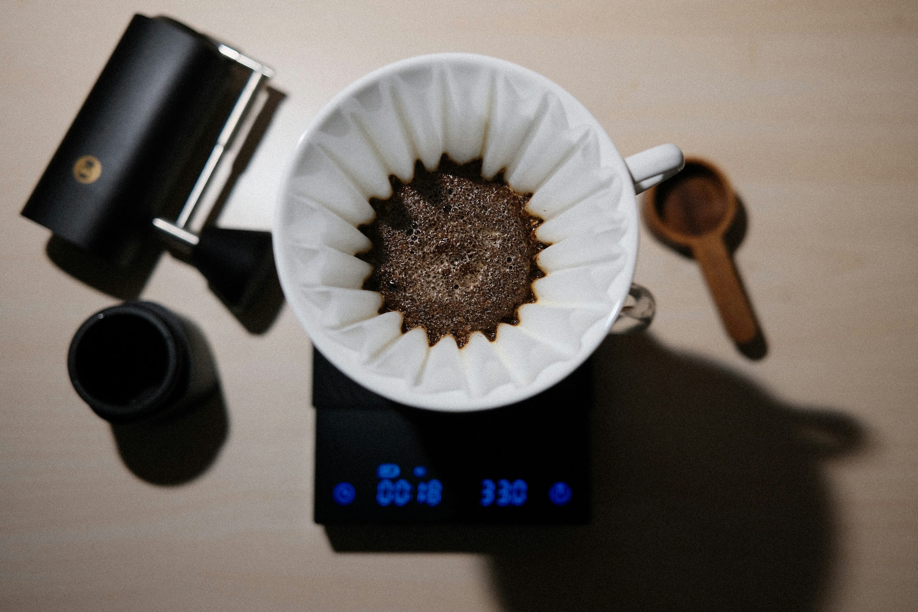 Timing: When to Take Caffeine