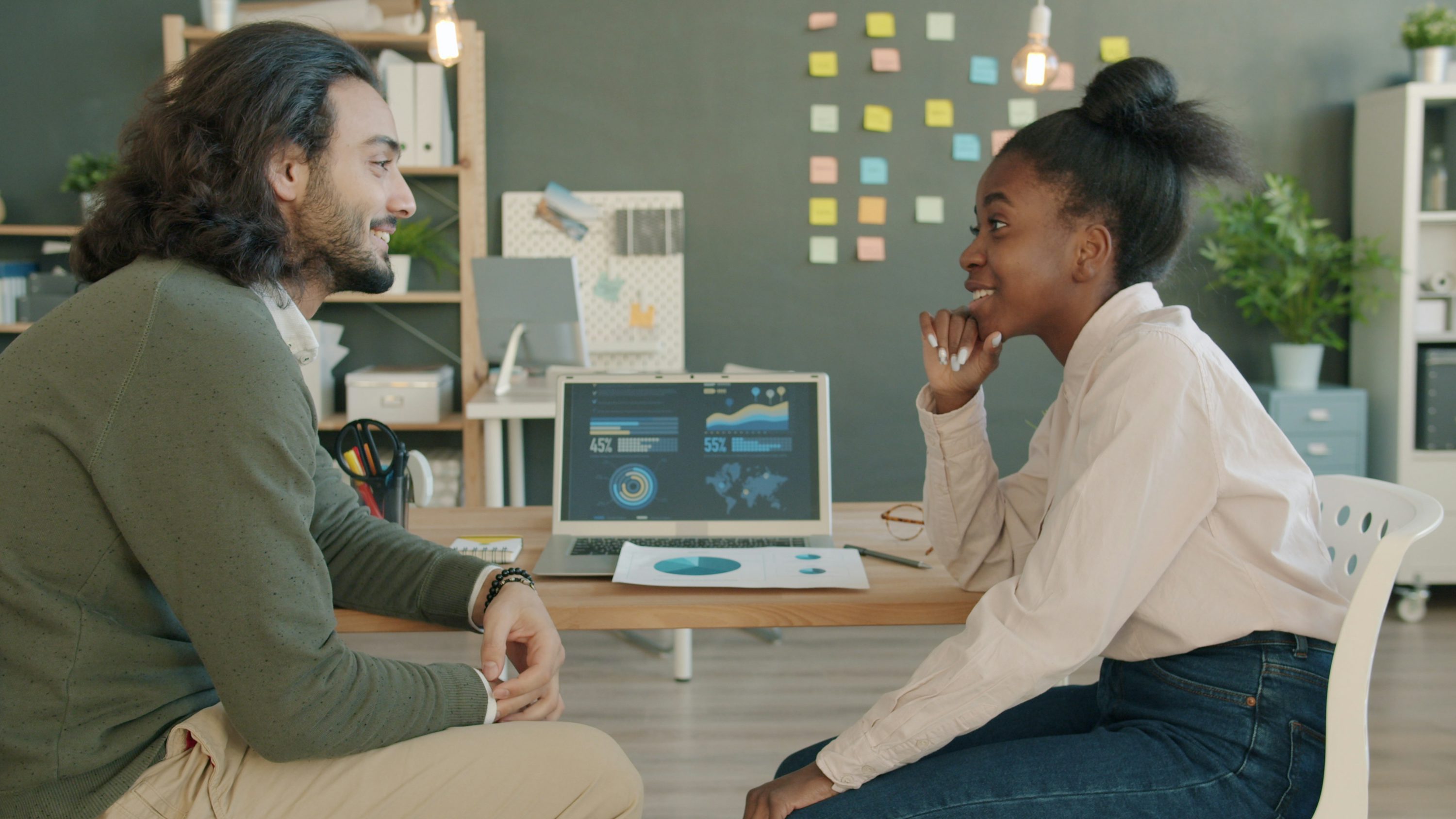 テスト結果のグラフとパフォーマンスデータ